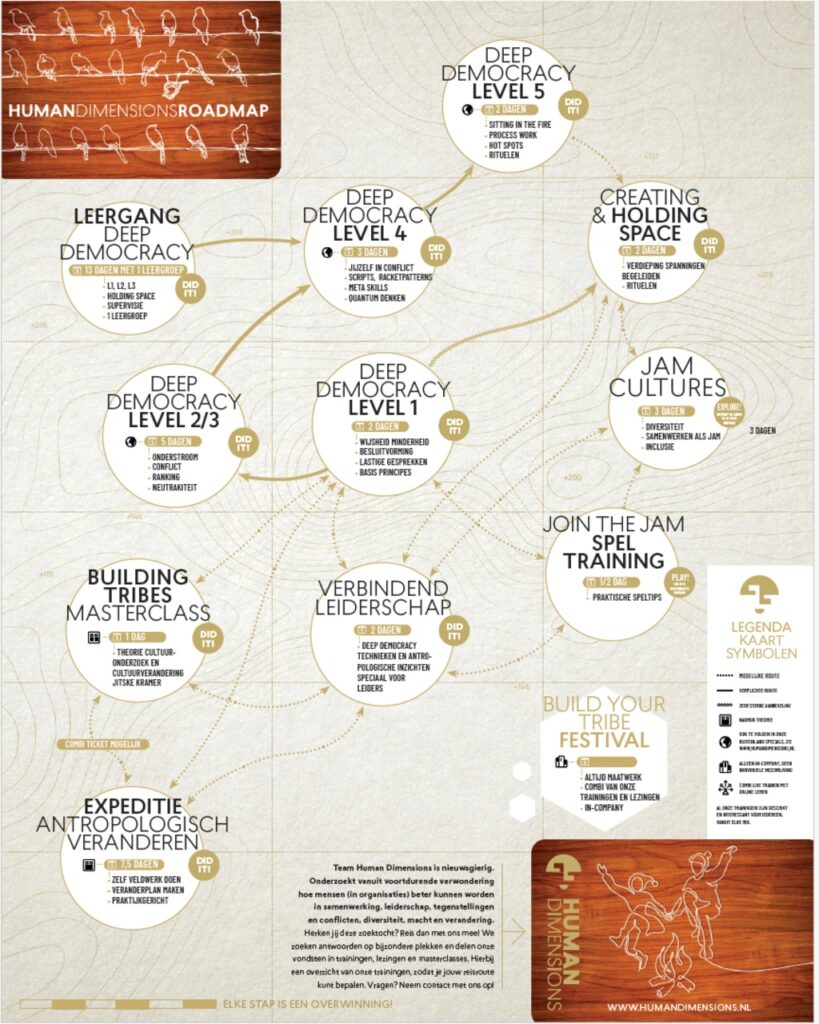 HD – Human Dimensions – 13 – P 1024×1280